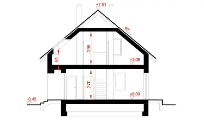 Blady świt — przekroje 1
