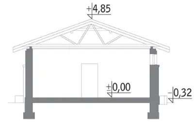 Budynek usługowy U03 — przekroje 1
