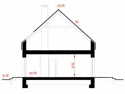Dla każdego AN pa — przekroje 1 (odbicie lustrzane)