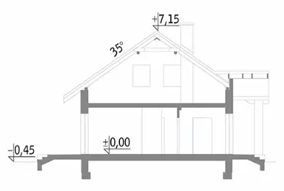 Majowy - wariant I — przekroje 1 (odbicie lustrzane)