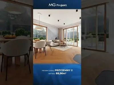 Przyjemny 2 — wizualizacje 2