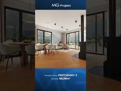 Przyjemny 3 — wizualizacje 2
