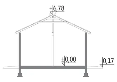 Stodoła IGC11 — przekroje 1