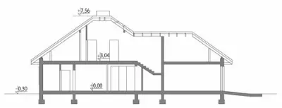 Zielone pola - wariant I — przekroje 1 (odbicie lustrzane)